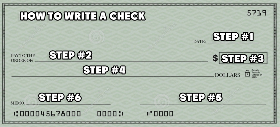 how to write a check